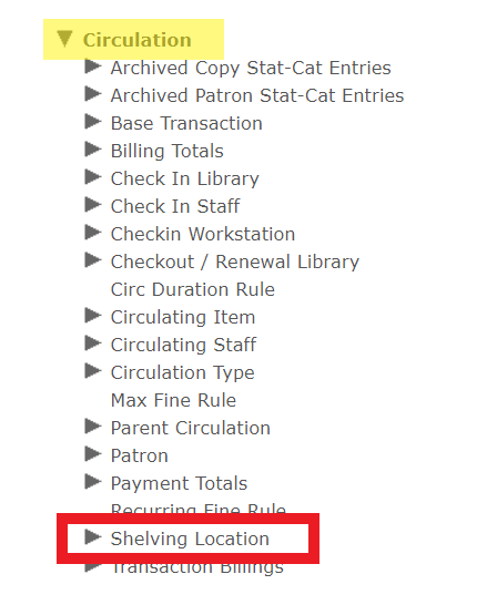 Clicking the arrow next to Circulation expands a tree menu. Shelving location is the 18th item on the list.