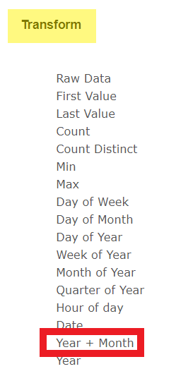 Year + Month is the sixteenth option on the list of transform options for the circulation date field.
