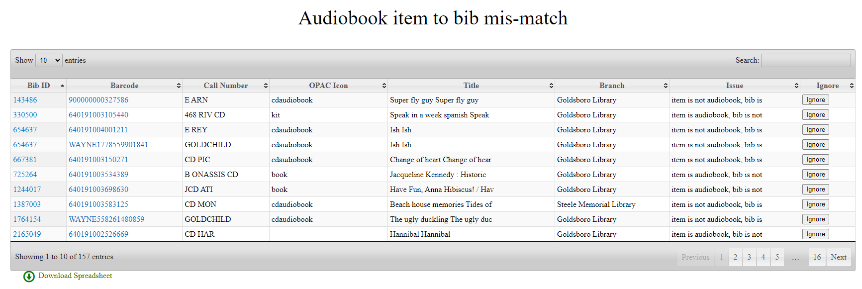 Example list of audiobook item to bib mis-matches