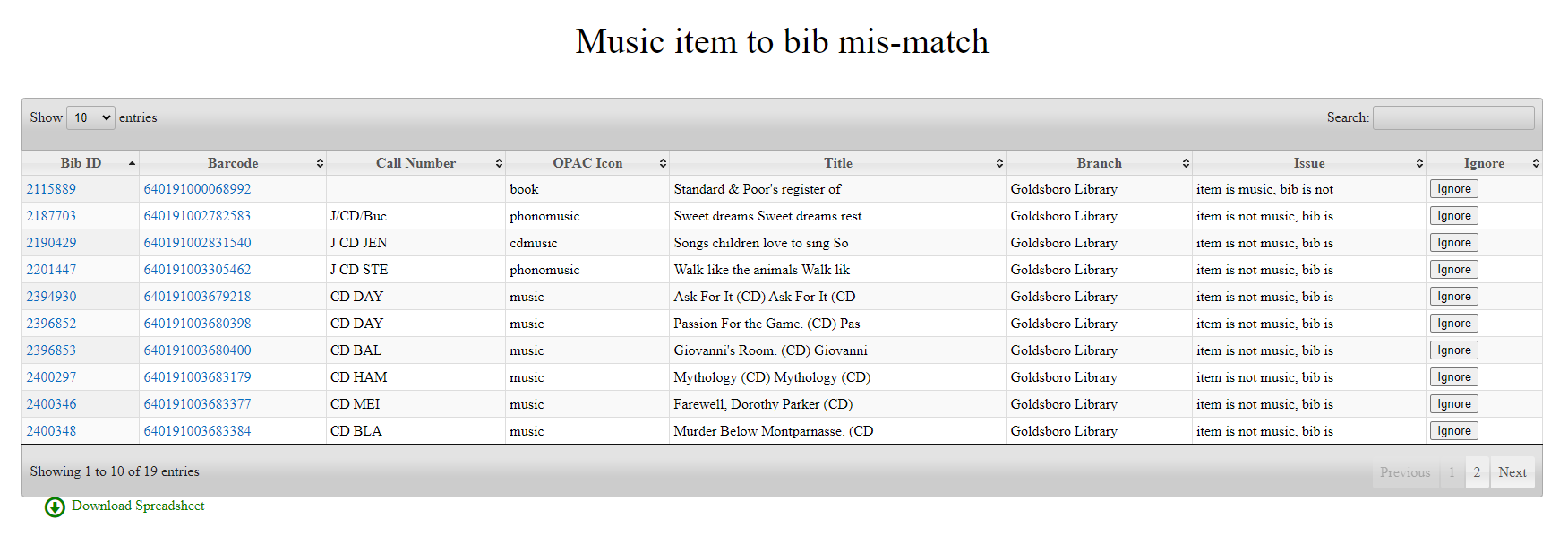 Example list of music item to bib mis-matches