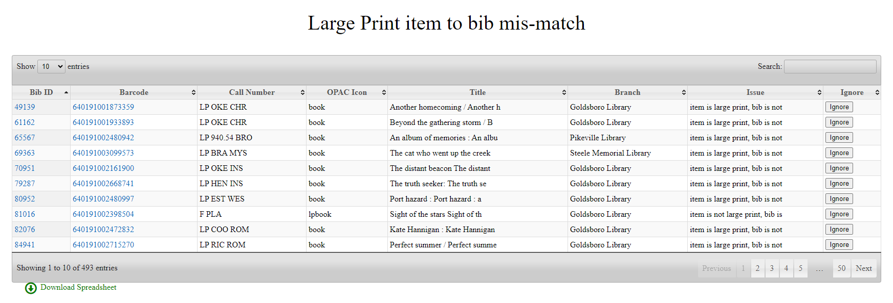 Example list of Large Print item to bib mis-matches