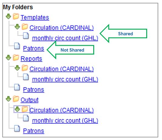 The library with which a folder is shared appears in parentheses to the right of the folder name.